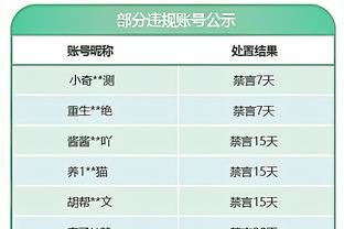 球迷在二手平台上抛售梅西签名球衣，原价1150元最终以500元成交